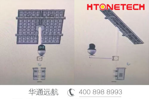 【華通遠(yuǎn)航】5月新品推薦 | 單桿便攜式太陽能供電系統(tǒng)