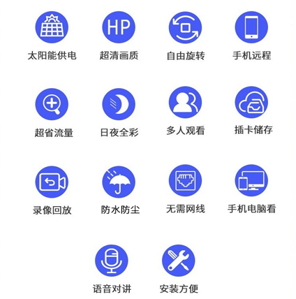 太陽能無線監(jiān)控